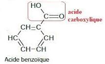 Glycerol Époxydation : Comment Transformer un Sous-produit en Produit de Haute Valeur?